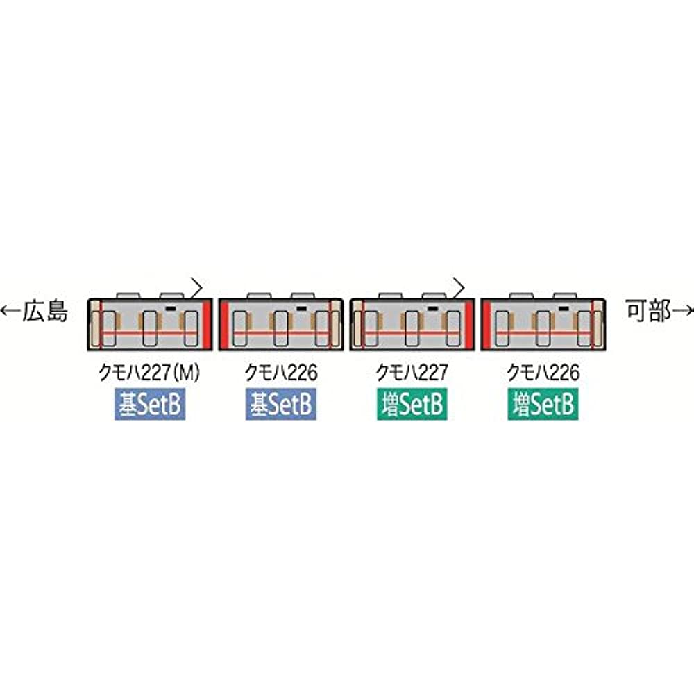 TOMIX 98020 N Gauge 227 Series Basic Set B Railway Model Train – Goods ...