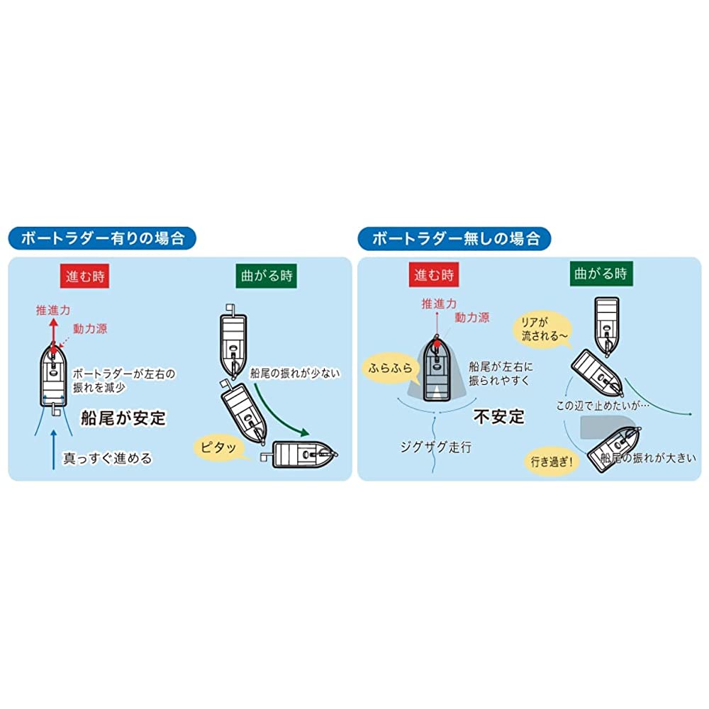 BMO JAPAN (BMo Ojapan) Boat Radder BM-11BR-01 – Goods Of Japan