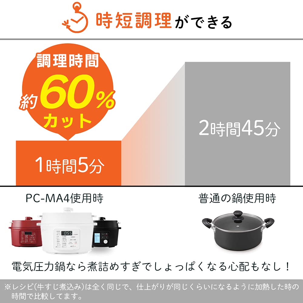 Iris Ohyama PC-MA2-W Electric Pressure Cooker, Pressure Cooker, 0.6 gal  (2.2 L), 2-Way Type, Grill Pot, 6 Automatic Menu, Includes Recipe Book with  65