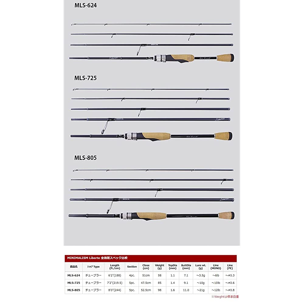 TICT MLS-725 Minimalism Liberte – Goods Of Japan