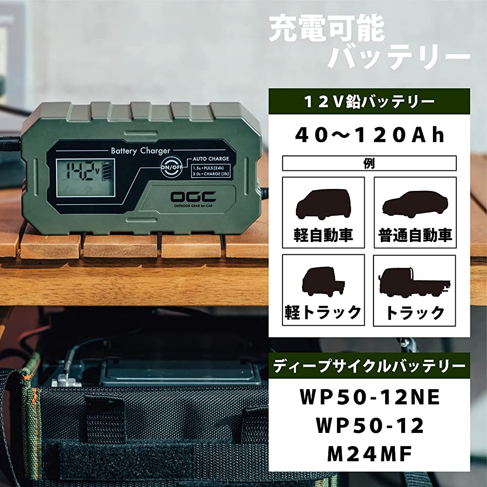 AMON OGC 8625 Battery Charger, 12 V, for 40120 Ah LeadAcid Batteryes