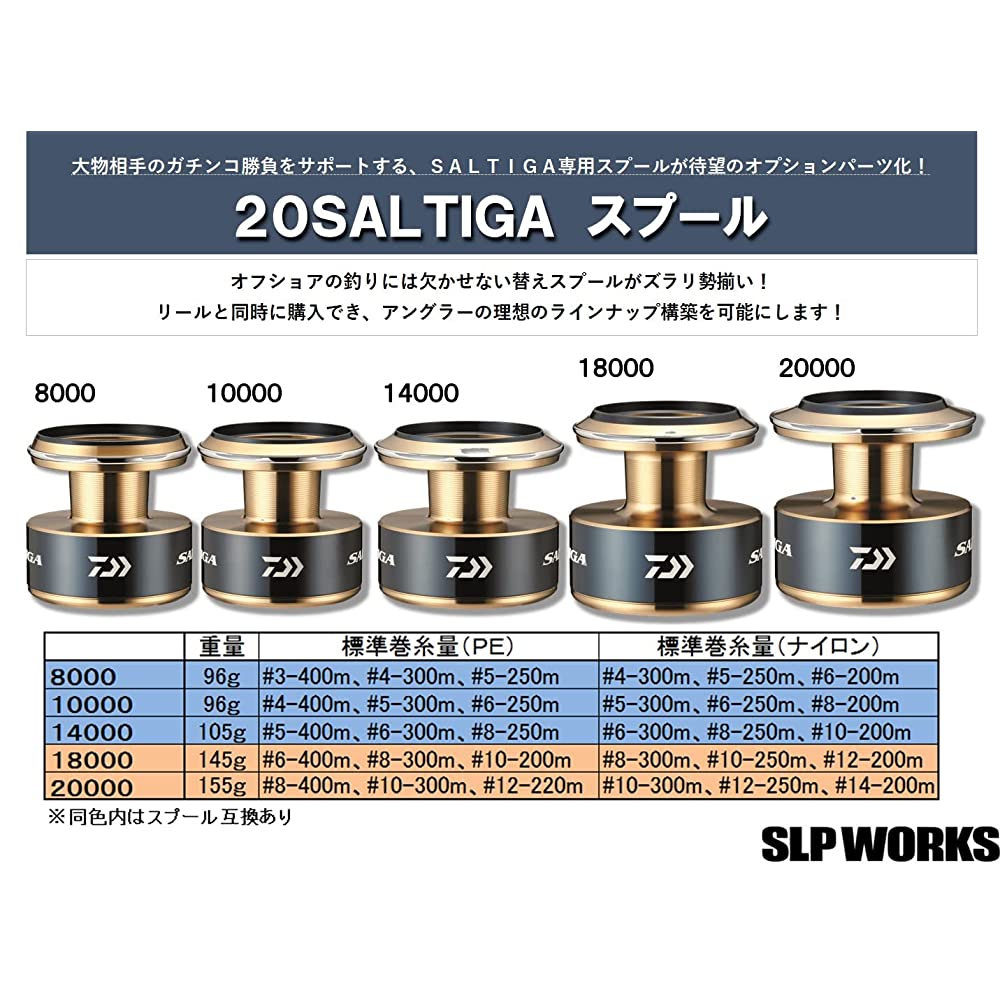 ダイワslpワークス(Daiwa SLP Works) Daiwa SLP Works 20000 Spool Saltiga