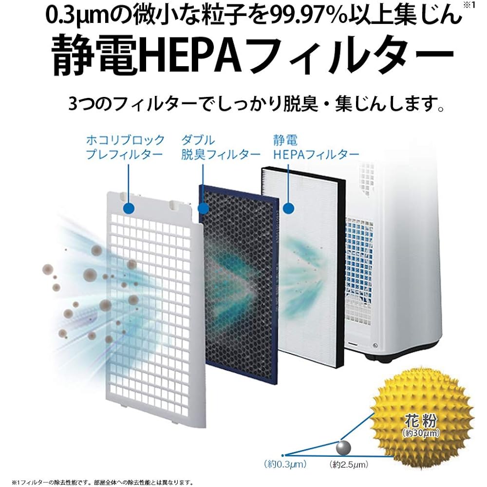 Sharp KC-J50-W Standard Air Humidifier/Purifier, Equipped with Plasmac –  Goods Of Japan