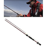 Daiwa Black Jack Raft 130, V