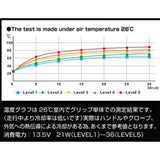 Kijima Bike Bike Part Glip Heater GH08 120mm Push Switch 304-8203 Standard handle (22.2mm) 304-8203