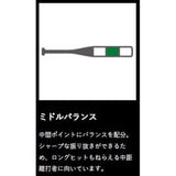 ZETT (Zet) Baseball hard metal bat Guda ST