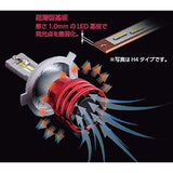 VALENTI Valenti LHX12-HB4-62 Jewel LED Head & Fog Series HB3/4 HIR1/2 Share 6200K Total side 5000lm