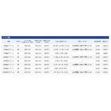 SHIMANO Reel Yumeya 09BB-X Fire Blood Various Spool parts