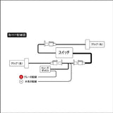 Bike Parts Center (Bike Parts Center) General -purpose 1 inch 903352 for grip heater handle