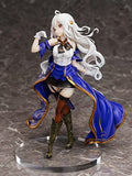 Fuyu Genius Prince Red Print National Remanufactured Ninim Ralei, 17 Scale, PVC, Pre-painted Complete Figure