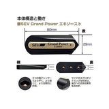 SEV GRAND POWER SET SEV-GD-POWER-SET