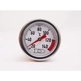 DOREMI COLLECTION OIL THERMOMETER APE50 APE100 Monkey Gorilla C70 C70 C90 C90 96073