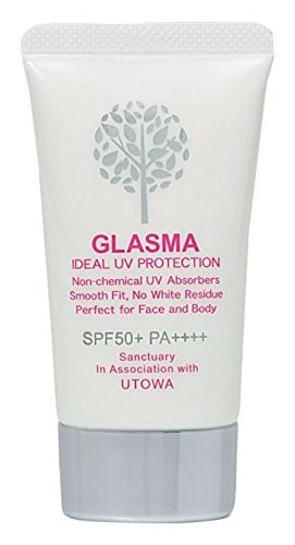 Glasma Ideal UV Protection