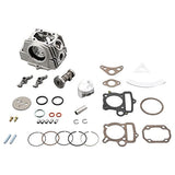 DAYTONA 96806 Hyperhead Version Upgrade Kit for MotorcyCles, Monkey, Gorilla, Jazz, Monkey Baja