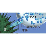 Panasonic F-GMK01-P NANOE GENERATOR ~ 1 TATAMI MAT CANDY PINK