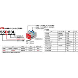 Cusco (CUSCO) [Battery Stay] C type 00b 745 C