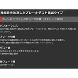 BREMBO/Ceramic Pad Part number: p28095N