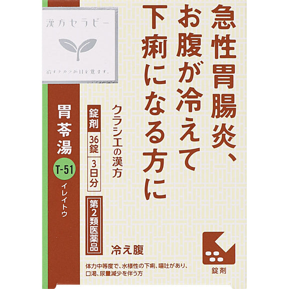 Kracie Pharmaceutical Chinese Medicine Gastrointestinal Extract EX Tablets TH 36 Tablets