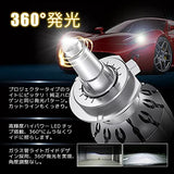 LinkSauto H11 360 ° Full Illumination LED GLASS PILLAR VALVE for Cars, 2 Lights