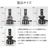 Shingen x 326Power Bluetooth equipped RGB LED multi -color headlights XR326 H7 12V 24V