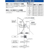 Sun Motor PowerView HID HIKALE HID Conversion Kit 12V Car Exclusive (35W) H4 HILO 5000K PVH0010850