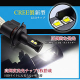 MTK 5th LED headlight/fog lamp both (LE5300M) 2500LM 6500K [Model: H7] LE5300M-H7