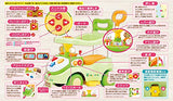 Baby cle 3-Step Busy Car, Green