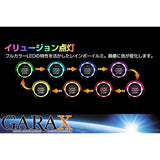 GARAX PUSH STARUSION SCANNER α Suzuki PSI-S-A