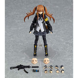 Max Factory Figma Dolls Front Line UMP9 Non-Scale ABS & PVC Painted Action Figure
