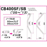 Hurricane (Hurricane) Handle kit (Police 3) CB400SF HBK626-01