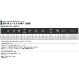 Nissin Uzaki 1504 Gokujiku Rub Mobile Pear Tune (Relayed)