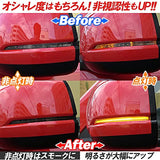 N-ONE N-WGN CR-V FreeD Fitle Odyssey Vezel Accord Hybrid Compatible LED Door Miller Sea Kential Winker