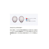 SWANS Goggles Spare Lens