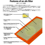 Magnum Flow Air filter genuine replacement Nissan 16546-VO100/AY120-NS001 Subaru 16546-AA020 Red Frame 30-10010