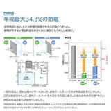 Sekisui Thermal Insulating Cool-Up Bonus Blackout Sheet for Window Glass, 39.4 x 78.7 inches (100 x 200 cm), Set of 2, Heatstroke Protection Film