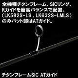 Tenyu LK532S-ULS Ajing Rod, Lunakia (Spinning Model)
