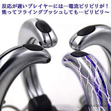 The Key to Winning is Reverse A Pollution Electric Billery Game with Family and Friends Game, Parties, Events, Years Parties, New Year Parties