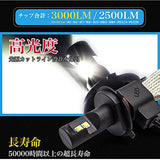 MTK 5th LED headlight/fog lamp both (LE5300M) 2500LM 6500K [Model: H7] LE5300M-H7