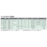 KIJIMA 205-063B Motorcycle Parts, Headlight, Bett Type, 4.5 Inches, Black, H4 12V 35/35W