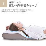 Blissful Sleeping Pillow (Blissful Sleep Relax)