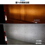 Pikakyu Honda N-VAN [JJ1/JJ2] Compatible LED T16 LED MONSTER 1400LM Back Lamp dedicated ball 6500K [Reddown] 2 pieces 18 months warranty 57024