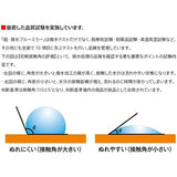 Special Water-repellent Wide-angle Blue Mirror Lens BL-007 2 sets 80NOAH/VOXY/60 Harrier/30 Alphard Vellfire BL-007