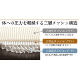 Katsunoshiki Doctor's Triple Layer Mat: More Sleep More Sleep