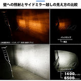 Pikakyu Toyota Estima [50 series 20 series 4th term] compatible LED T16 LED MONSTER 1400LM Back Lamp dedicated ball 6500K [backwards] 2 pieces 18 months warranty 57024