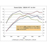 HKS Power Editor (Boost Controller) SUZUKI JIMNY (JB64W) R06A (Turbo) 18/07-Power Editor 42018-AS002