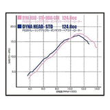 DAYTONA DRAG CAMSHAFT DYNAHEAD 70938