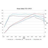 HKS Power Editor Honda Civic FK7 L15C 42018-AH001