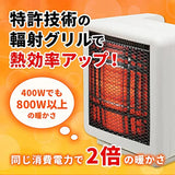 TOHO RELICIA RLC-BHMINI(W) Beam Heater Mini, Energy Saving Design, Approximately 2 Times Warm at the Same Electric Bill, Energy Saving Approx. 10,000 Yen Per Season, Electric, Stove, Foot Heating, Carbon,