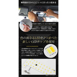 YOURS E13 Notebook 2 Colors, 4 Levels of Led Front, Central Room Lamp Set, Dedicated Tool Remote Control, White, Yellow, Gold, Color Adjustment