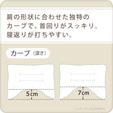 Simmons LD1052 Genuine Pillow, Deep Sleep Pillow, Curve, 2.0 inches (5 cm), Height Middle, 27.6 x 19.7 inches (70 x 50 cm), Washable, Made in Japan, Fits Shoulder Shape
